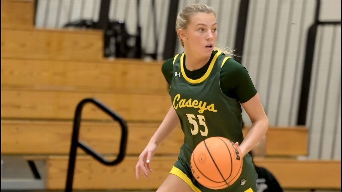 Women’s basketball recruits who could outperform their high school ranking