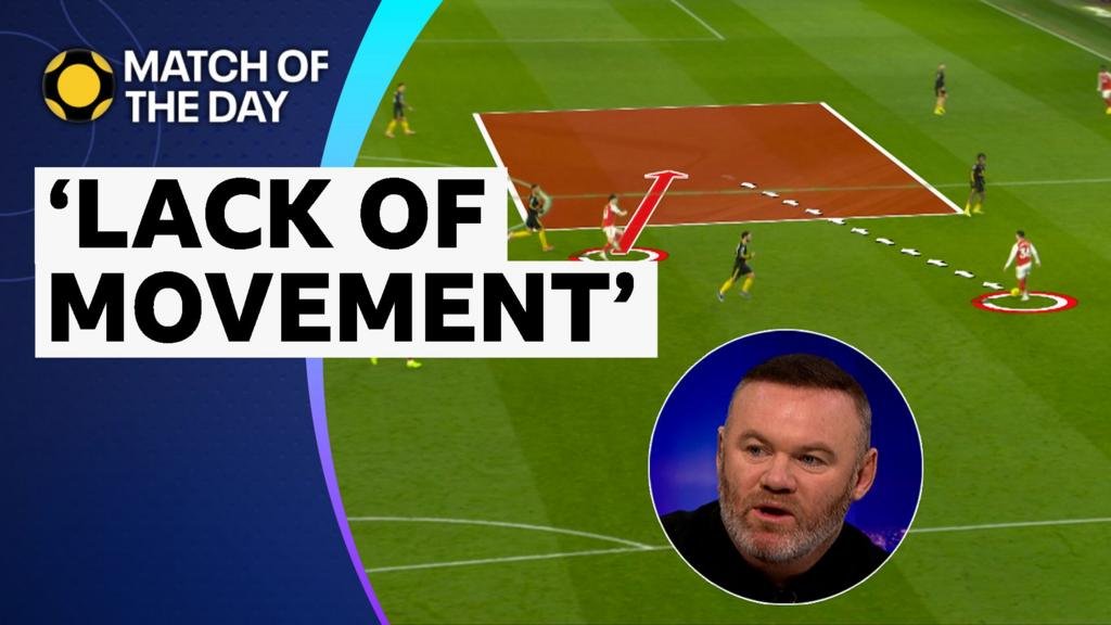 After Arsenal took the lead, they played too safe – Rooney