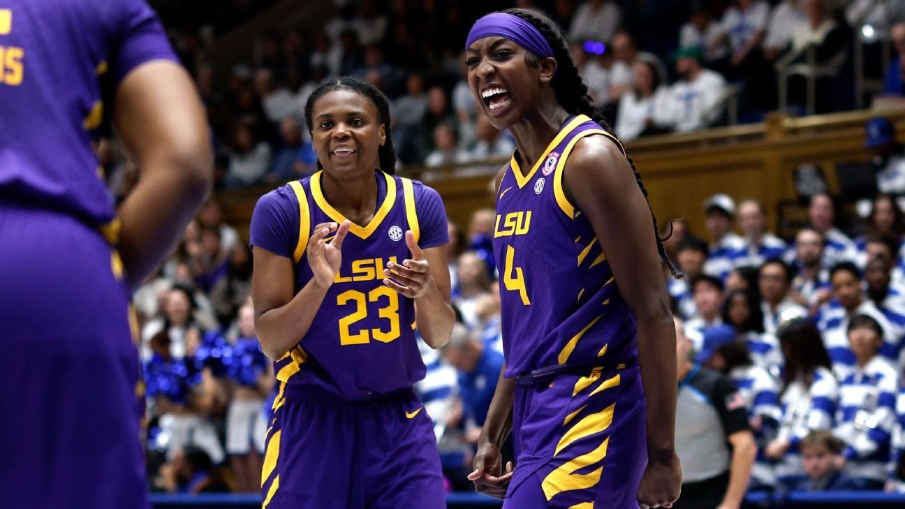 AP women’s college basketball Top 25 poll breakdown
